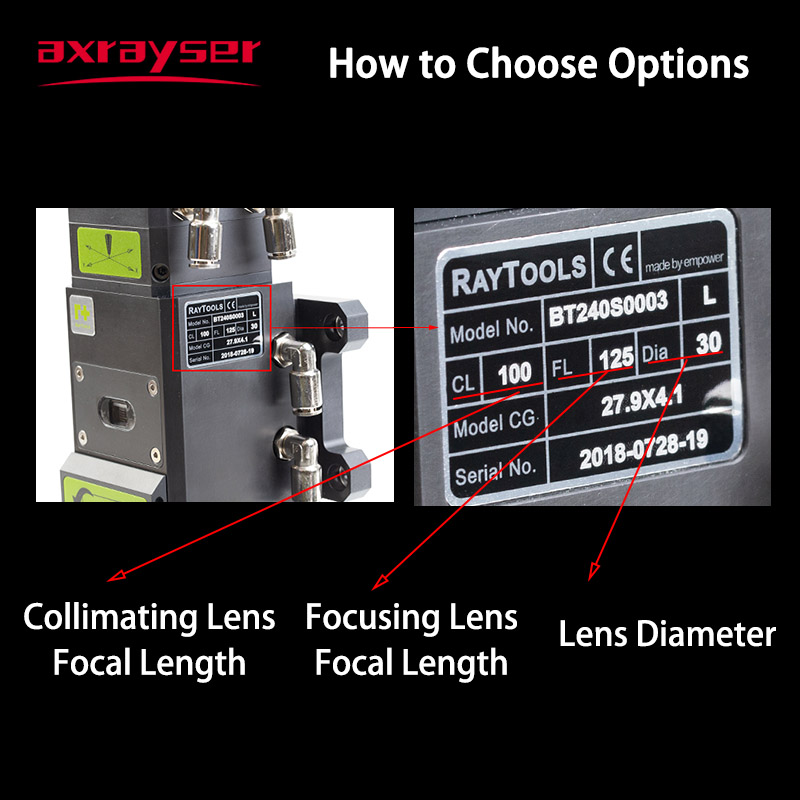 Raytools Laser Focusing Lens F - đánh giá và giá Holy Stone Drone Hs720